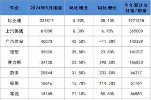 raybet下载入口